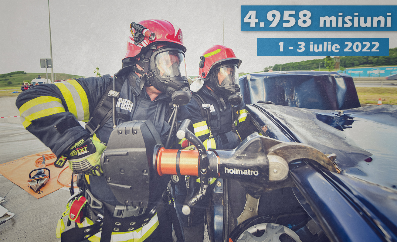 Peste 4.900 de intervenții ale pompierilor salvatori, în acest weekend