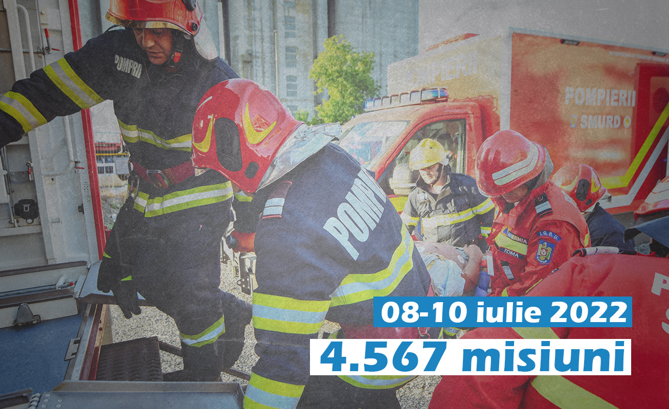 Peste 4.500 de intervenții ale pompierilor salvatori, în acest weekend